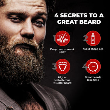 Beardo Beard Booster Combo - Beard and Hair Growth Oil - 50 ml with Beard Activator Advance Derma Roller for Men | Supports faster beard growth and thicker looking beard